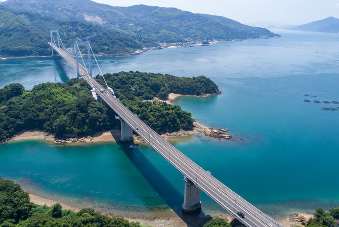 岛波海道（爱媛）