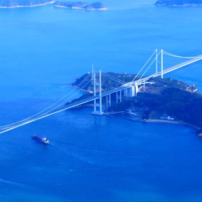 岛波海道单车行